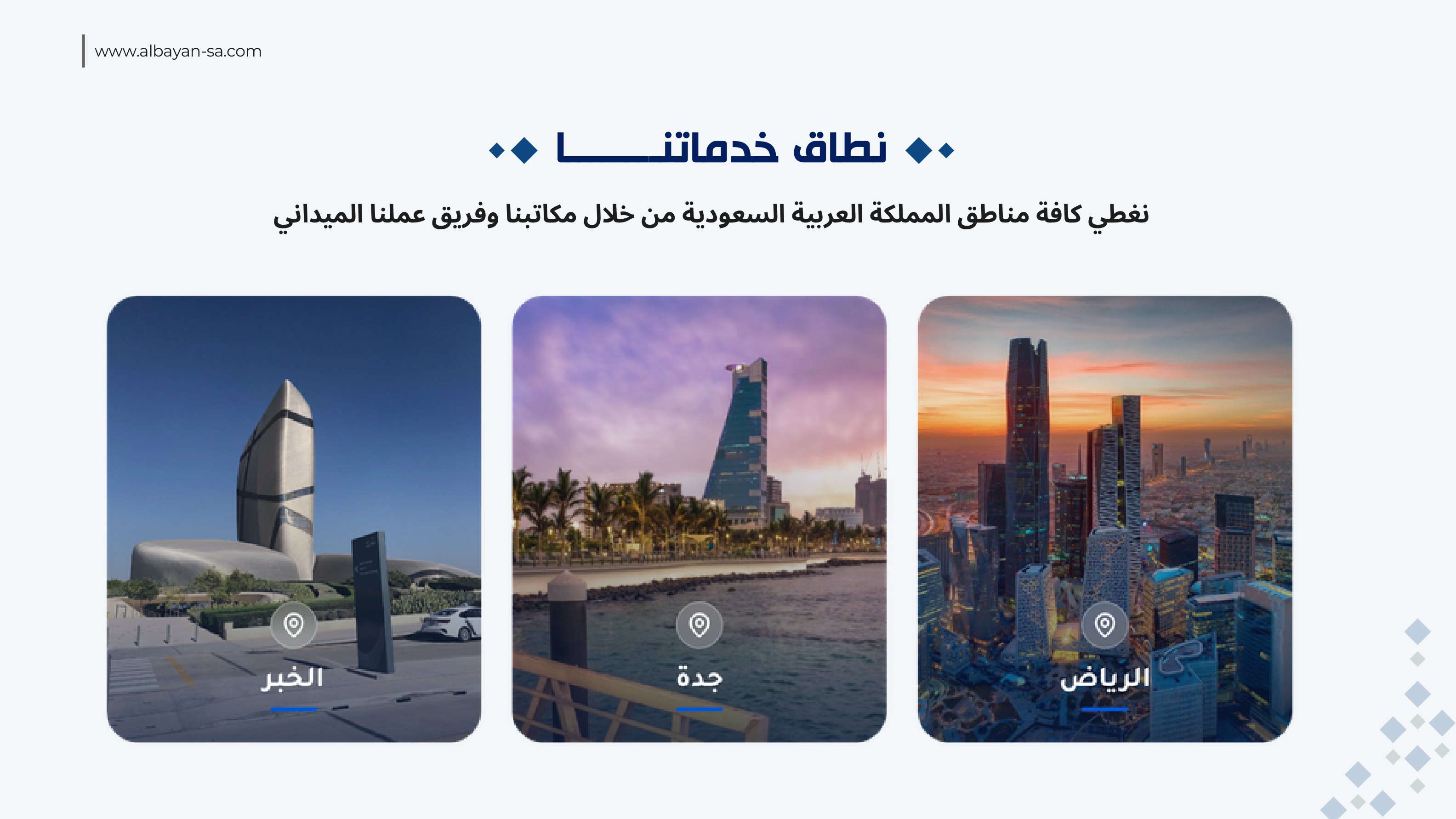 تغطية الخدمات داخل المملكة